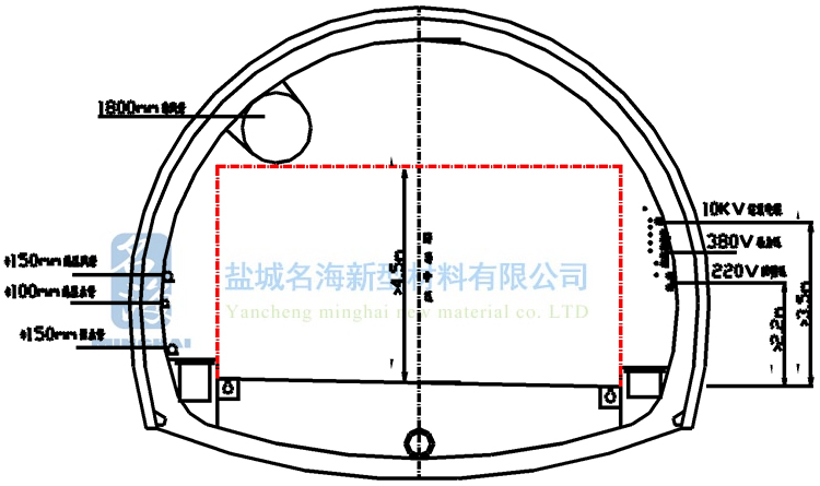 ����ͨ�L�ܲ���ʾ��D